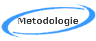 Metodologie