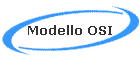 Modello OSI